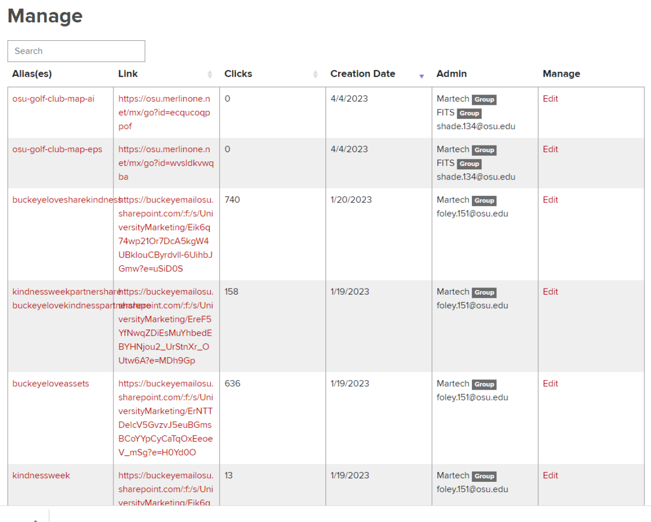 Screenshot of go link manager